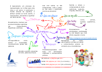 Leitura.pdf